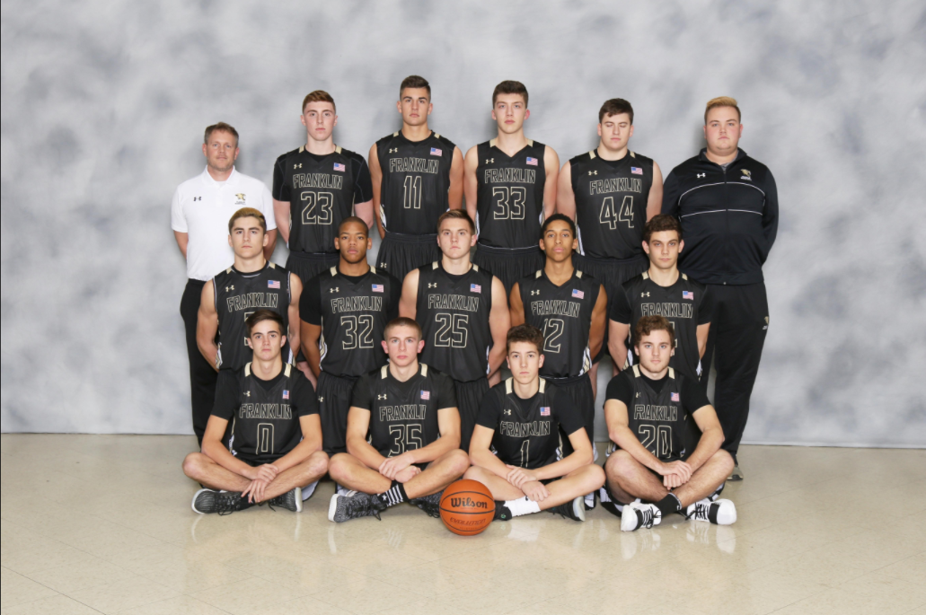Boys Varsity Basketball: Season in Review
