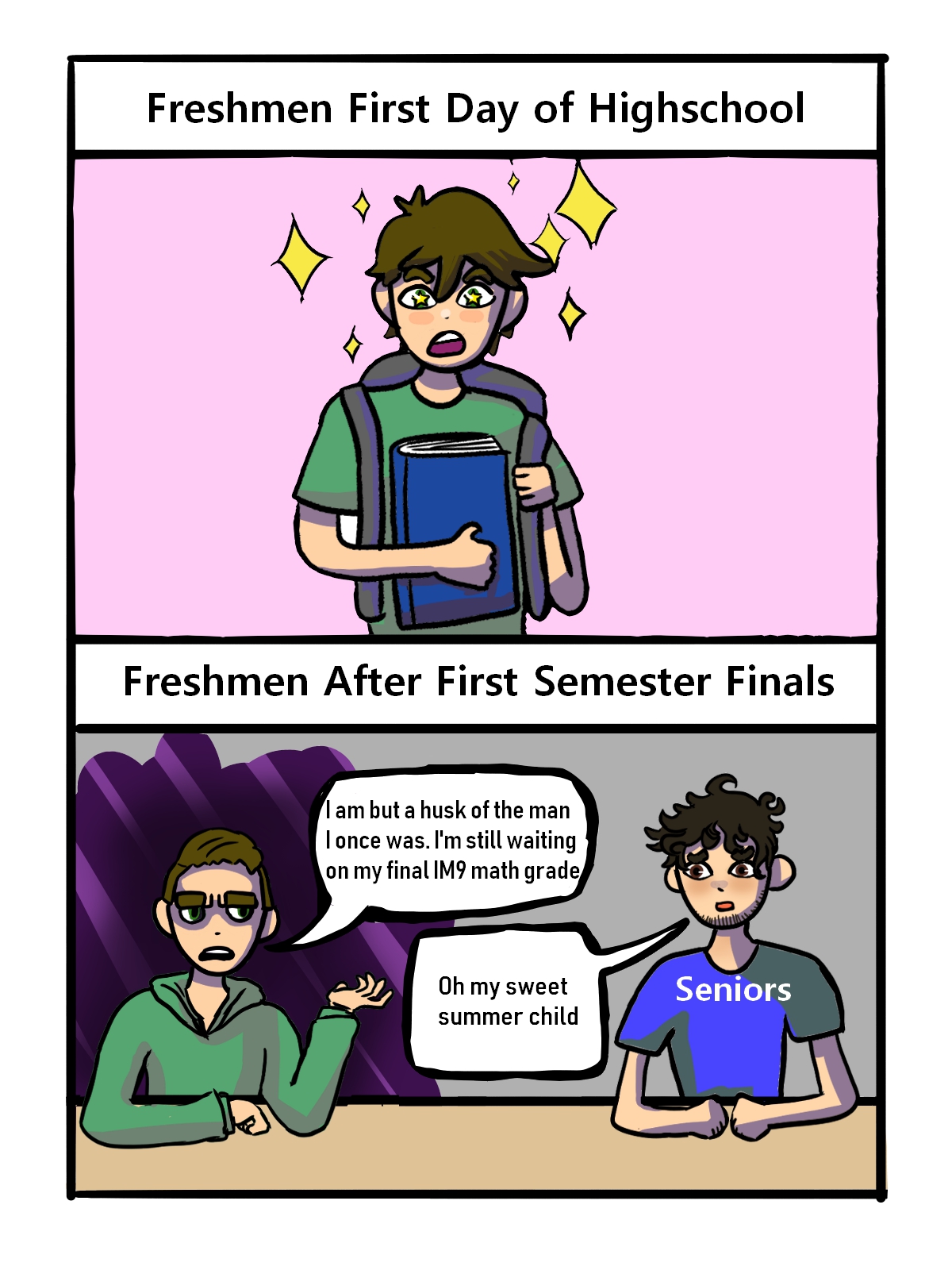 First Semester Finals